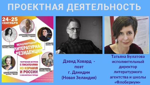 Проектная деятельность*2021